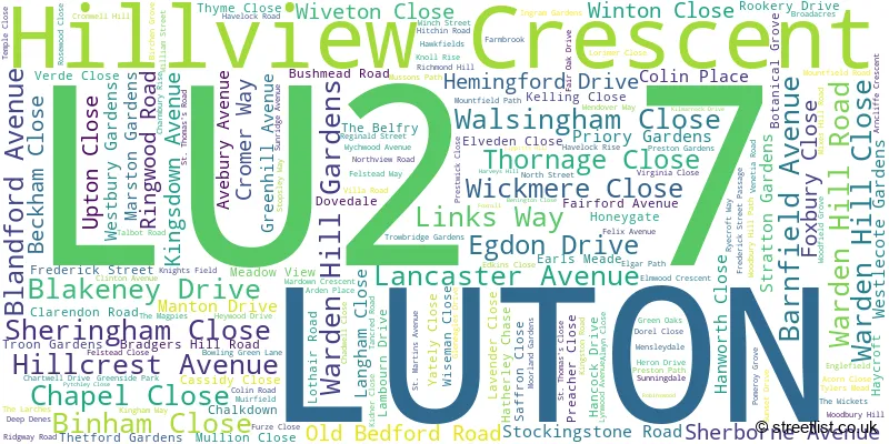 A word cloud for the LU2 7 postcode